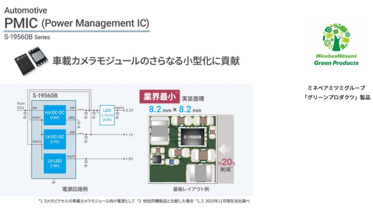 業界最小の実装面積を実現 車載カメラ向けパワーマネジメントICを発売 - エキサイトニュース