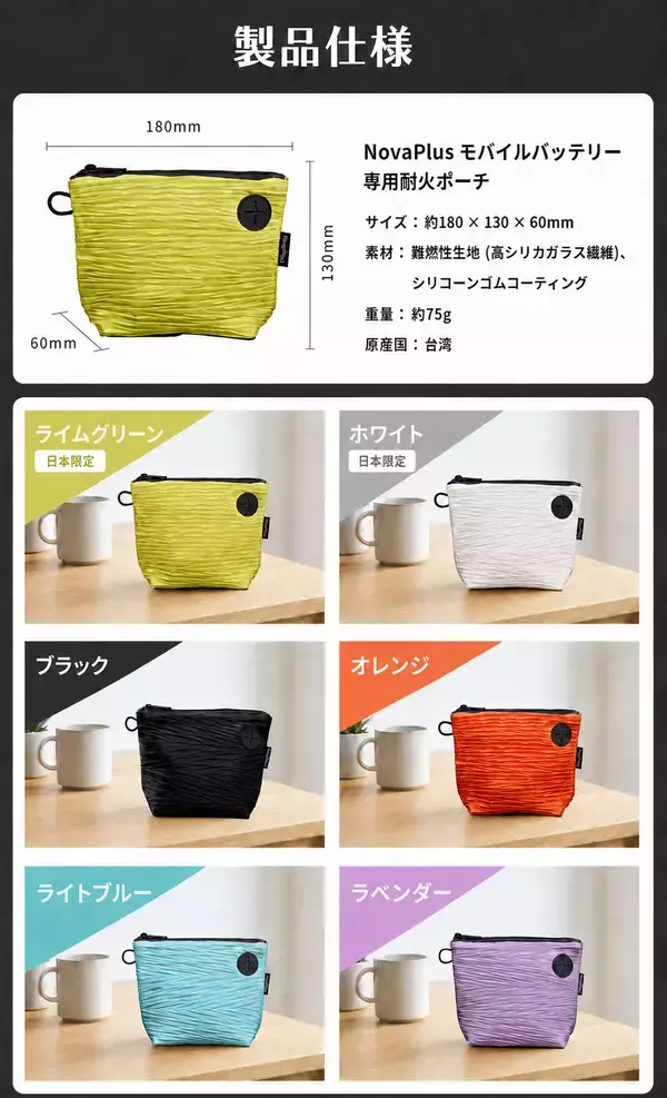 「9月1日「防災の日」に見直したい、モバイルバッテリーの“もしも”への備え　台湾発NovaPlus、収納したまま充電できる「モバイルバッテリー専用耐火ポーチ」をMakuakeで展開中」の画像