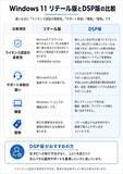 「Wセール【初夏のお買い得SALE】＋【第4回 AmazonスマイルSALE】Windows 11 正規DSP版ライセンス 特価販売 最大¥3,914 割引」の画像1