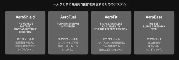「新型トライアスロンバイク 『キャニオン・スピードマックス』がフルモデルチェンジ」の画像