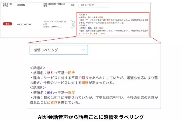 シンカ、コミュニケーションプラットフォーム「カイクラ」の AI感情ラベリング機能を大幅アップデート