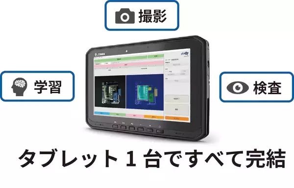「撮影から検査までタブレット1台で完結　1枚で学習できる画像AI「gLupe」がモバイル対応」の画像
