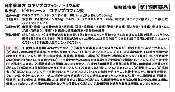 「ロキソプロフェン市場に“利益改善”という新提案　創業21周年を迎えたメディスンプラス　ビタトレール「ロキソプロフェン錠」発売」の画像