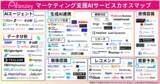 「アイスマイリー、3/24（火）から2日間「AI/DX 営業・マーケティング展 2026 Spring」にブース出展」の画像3