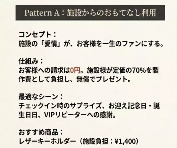 「スマホの写真を“一生の宝物”に変える、ペット宿専用のおもてなしサービスが始動　全国10施設限定でパートナー募集開始」の画像