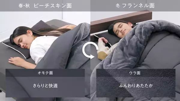 「【INOSLEEP】包み込むようなぬくもりで冬の眠りを変える。独自技術により、体の芯から暖まる「アルミフランネル掛け布団」が新登場」の画像