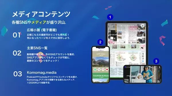 「地域情報アプリ「Komomag.(コモマグ)」リリース1ヵ月で2,500ダウンロード突破　冬のお得なクーポンサービスの配信開始！」の画像