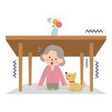 「大正製薬『わんちゃん・ねこちゃん、もしものときの意識調査』を実施　避難時に備えてのしつけ、わんちゃん「ケージに慣れさせる」、ねこちゃん「決められた場所で排泄できる」」の画像1