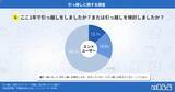 「物価高で引っ越し判断に変化、約6割が「時期や条件を変更」と回答！初期費用・家賃見直しと支援ニーズが明らかに｜いえらぶ調べ」の画像2