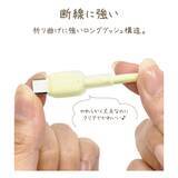 「かろやか・カラフル・コンパクトなスマホアクセ「calonシリーズ」にJellyタイプのUSBケーブル登場！」の画像3