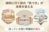 「【猫の腎臓病に“気づく”新しい選択肢】JIN活研究所、特許申請済み猫尿健康チェックシート「JINにゃんサイン」のクラウドファンディングを6月15日よりCAMPFIREで開始」の画像3