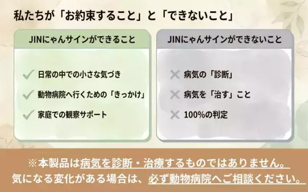 「【猫の腎臓病に“気づく”新しい選択肢】JIN活研究所、特許申請済み猫尿健康チェックシート「JINにゃんサイン」のクラウドファンディングを6月15日よりCAMPFIREで開始」の画像