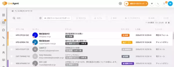 「インターワーク、Gmail「まとめ受信」終了に備えるLiveAgent移行支援キャンペーンを開始　9/30までにご契約で利用料金が1年間20％OFF　さらに、8/31までにご契約の方には＋11％で利用料金が1年間33％OFF～移行マニュアルの無料提供と日本人スタッフによる日本語サポートも実施、9/30までのご契約が対象～」の画像
