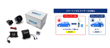 CANインベーダーによる車両乗っ取りを二重ブロック！純正キー認証×スマホ認証の2段階認証で愛車を守るBluetooth(R)認証カーセキュリティ新登場　11月10日(火)発売