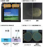 「デジタルカメラの必須アイテム！業界最高クラスの超低反射・高透明さを誇る液晶保護フィルムにFUJIFILM「instax mini LiPlay+」専用1製品を新発売！」の画像3