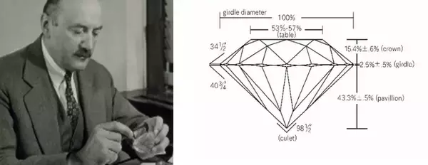 「ハレの日を彩る至高の輝き春の光を纏うダイヤモンドジュエリー」の画像