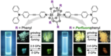 芝浦工大がマルチカラー発光色素の簡易合成法を開発
