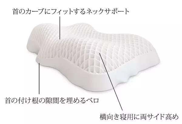 「【TPE枕が進化】水に浮かぶような寝心地で首をしっかり支える枕『OLO』2月20日新発売」の画像