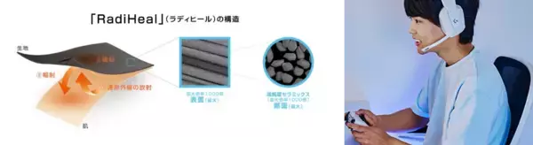 「eスポーツブランド「GAMING MUSCLE（ゲーミングマッスル）」からリカバリ―ウエア 半袖Tシャツ＆ショートパンツを新発売」の画像