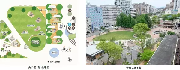 「「あまピク by amagasaki picnic」5月31日（日） 中央公園1階で開催！～『みんなの「たのしい」を公園×ピクニックでかなえる』～」の画像