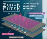 「「冷たい」だけでは足りない。夏の寝具は「熱をこもらせない」新基準へ！」の画像1