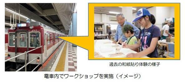 近鉄 八尾市 みせるばやお コラボイベント近鉄電車の車内で大阪が誇るものづくりを体感しよう こうばのでんしゃ Factorism ファクトリズム In 近鉄電車 を開催します 22年2月28日 エキサイトニュース