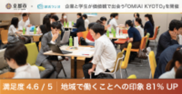 8割の学生が「京都で働く印象が良くなった」と回答！企業と学生が価値観で出会う『OMIAI KYOTO』を開催