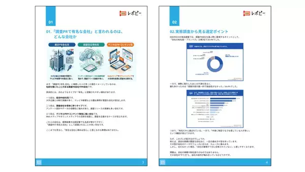 「【知名度だけで選んでいませんか？】IDEATECH、「成果を出すための調査PRパートナー見極めガイド」を無料公開！」の画像
