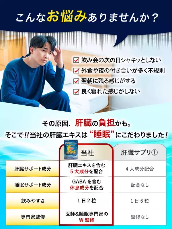 「【新発想】「飲み会翌日のダルさ」も「眠りの浅さ」もこれ1つで　現役医師×睡眠コンサルタントW監修、肝臓をいたわり上質な休息へ導くサプリ『肝臓エキス＋GABA』を2026年3月、Amazonにて発売予定」の画像