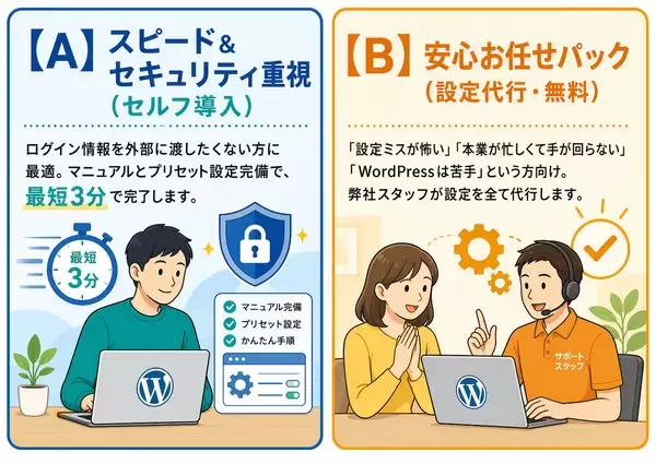 「WordPress専用プラグイン「迷惑メールブロッカーPro」がリリース記念キャンペーンを実施中。モニター企業には無償提供も。」の画像
