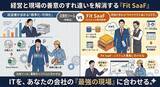 「【DXの常識を覆す】SaaSに業務を合わせる限界を打破　現場主導のシステム開発スタンス『Fit SaaF』を広島クラウド研究所が提唱」の画像1