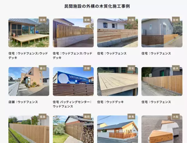 「全国木材協同組合連合会、外構部等の木質化対策支援事業で施工されたウッドデッキやフェンス、遊具などの事例や取材記事のまとめページを更新」の画像