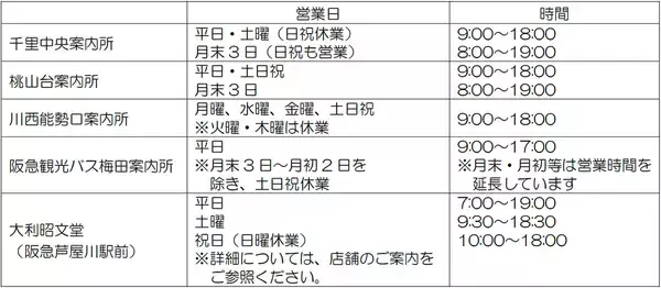 「～ 阪急バスに乗って夏を楽しもう！ ～7/18～8/31 夏休み期間 限定企画「夏バス わくわくキャンペーン2026」 を実施します」の画像
