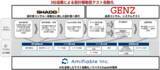 「GENZ、SHADO、アミフィアブル　AIを活用した設計駆動型テスト自動化の協業を開始」の画像2