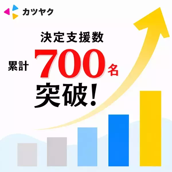 【カツヤク】新卒採用の決定支援700名突破！採用成功から定着・活躍までを支援する体制を強化