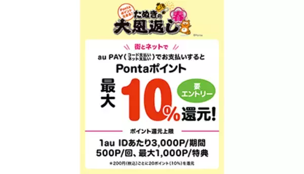 au PAY「たぬきの大恩返し 春」はローソン・ネット支払いでそれぞれ1000ポイント還元！