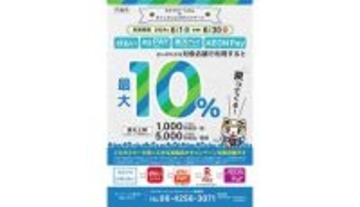 大阪・門真市でイオンでも使える「最大10％ポイント還元」キャンペーン