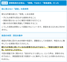 子育て世帯の家事負担の実態に迫る　親たちの負担はどこに？