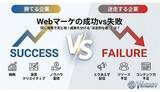 「「成功している企業」と「迷走する企業」の違いは？」の画像1