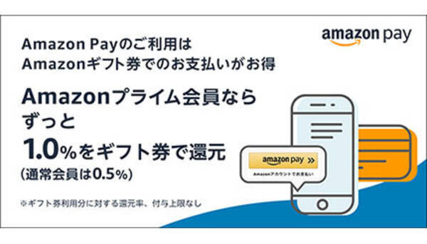 プライム会員限定Amazon Pay・Amazonギフト券による支払いで1％還元
