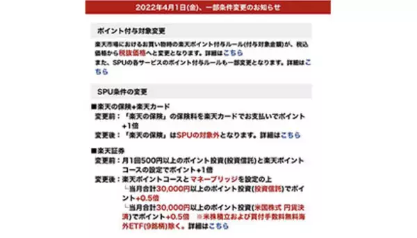 楽天経済圏はこう変わる　改悪ラッシュは他社にも波及か？