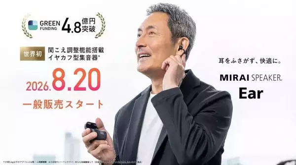 耳をふさがないイヤカフ型集音器「ミライスピーカー・イヤー」発売、クラファン支援総額は4億8000万円を突破