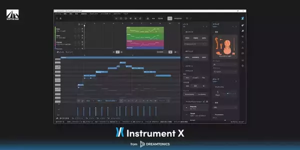AI演奏合成ソフト「Instrument X」、AHSダウンロードで発売