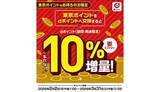 「東京ポイントからdポイントへの交換で10％ポイント増量　楽天ペイ、au PAYは抽選で当たる」の画像1