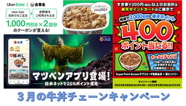 3月に得する牛丼チェーンは 吉野家 松屋 すき家の最新キャンペーンをチェック 22年3月16日 エキサイトニュース 3月に得する牛丼チェーンは 吉野家 松屋 すき家の最新キャンペーンをチェック 22年3月16日 エキサイトニュース