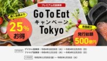 「Go To Eat東京」　11月10日から「アナログ食事券」販売再開　「デジタル食事券」は3次抽選開始