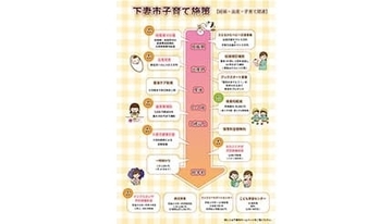 茨城・下妻市が「子育て世代の移住・定住を応援」、妊娠期から就学前まで切れ目ない子育て支援策を展開