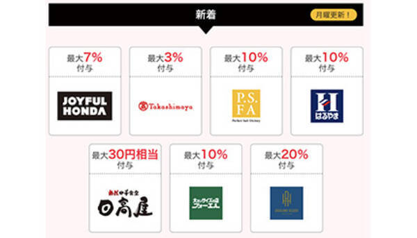 1月もスーパーpaypayクーポンがお得 デニーズやかっぱ寿司で最大半額 22年1月6日 エキサイトニュース 1月もスーパーpaypayクーポンがお得 デニーズやかっぱ寿司で最大半額 22年1月6日 エキサイトニュース
