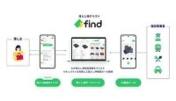 忘れ物がすぐ見つかる！ JR西日本の駅に「落とし物クラウドfind」導入