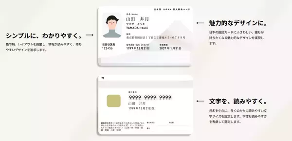 「次期マイナンバーカード」は2029年度に導入へ　当初の予定より3年後ろ倒し